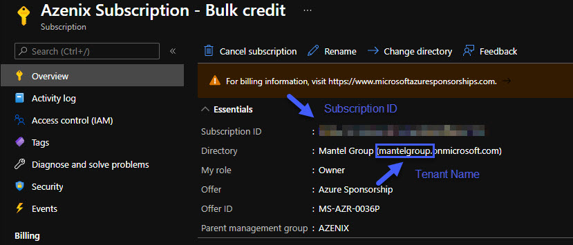 subscription details